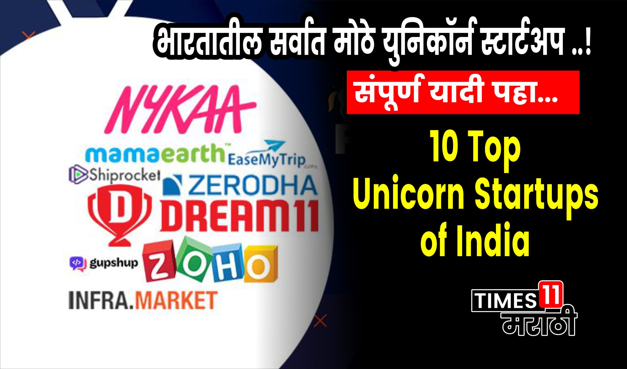 10 Top Unicorn Startups of India : भारतातील युनीकोर्न स्टार्टअप कोणते आहेत ? पूर्ण यादीच पहा